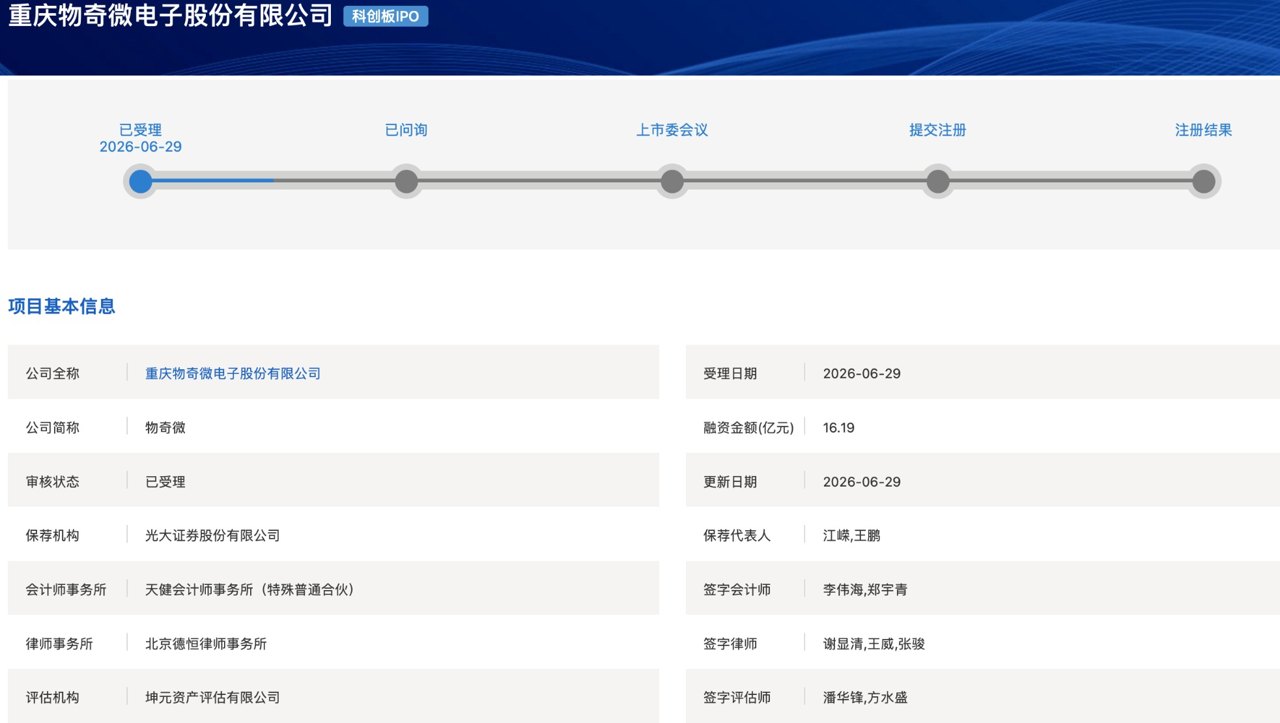物奇微科创板IPO获受理 系RISC-V架构芯片设计商 中移股权基金、华为哈勃等投了