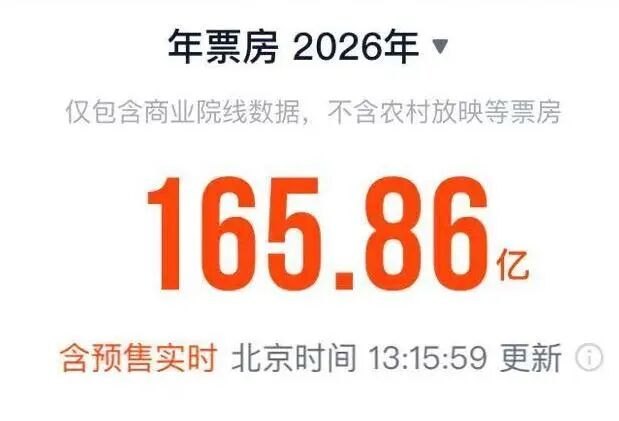 端午档首日电影票房破亿，上映数量创近十年同期新高！《玩具总动员5》独占鳌头，冯小刚、胡歌能逆袭吗《阿嬷》票房坚挺，已全球上映